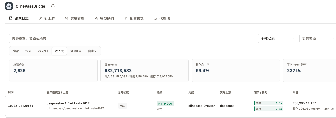 deepseek 缓存是真高 - 国产替代 - LINUX DO