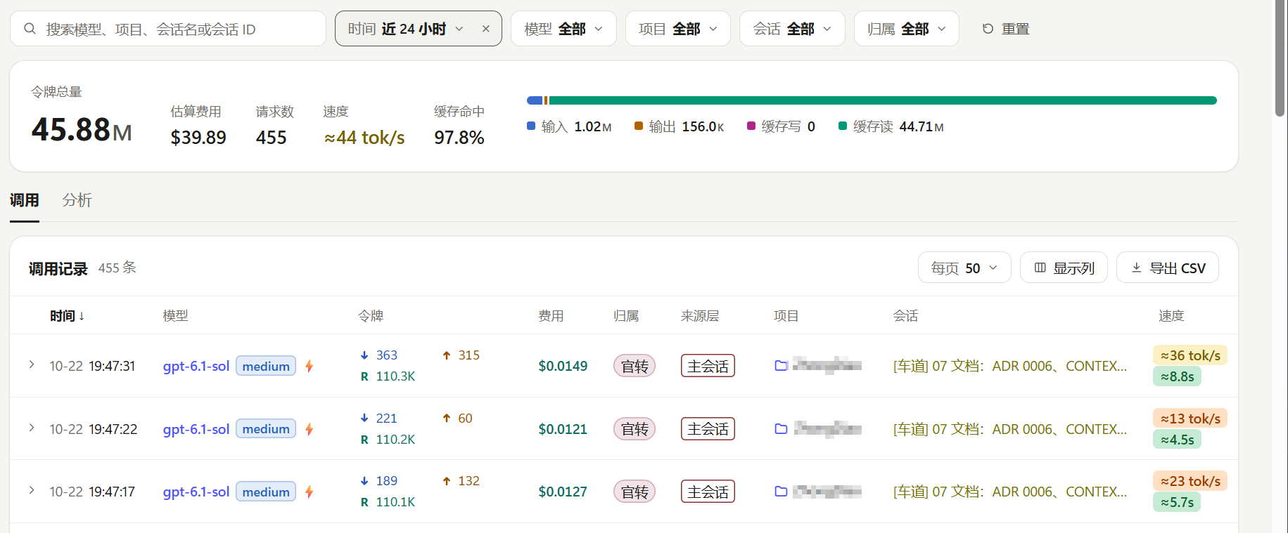 gpt已经慢成💩了 - 开发调优 - LINUX DO