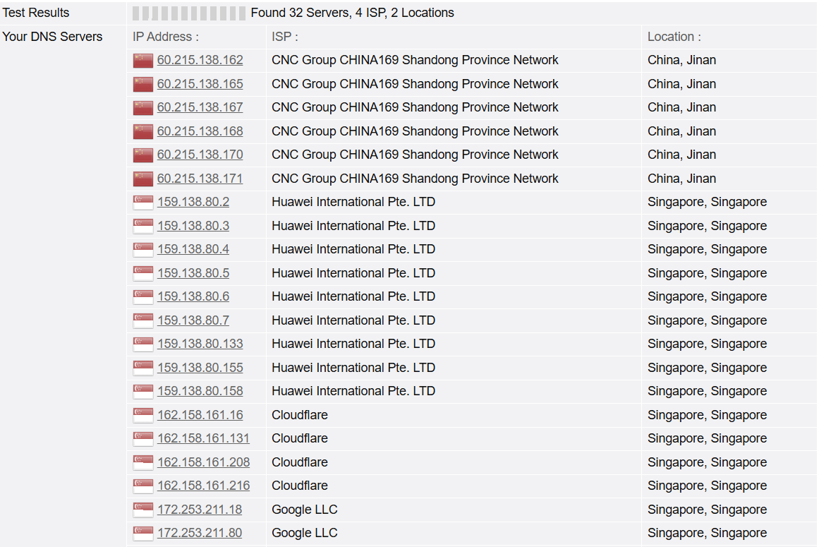 mihomo 内核极简防 DNS 泄漏配置（2025 年） - #151，来自 mumu007 - 开发调优 - LINUX DO
