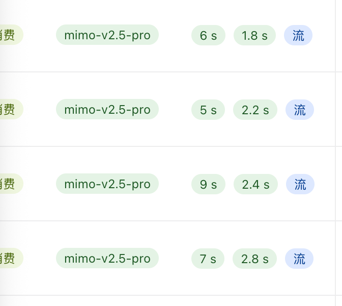 mimo 史诗级压力测试 - 开发调优 - LINUX DO