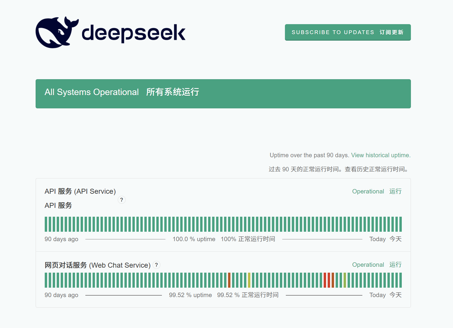 嗯？DeepSeek崩了？ - #2，来自 Warma1 - 前沿快讯 - LINUX DO
