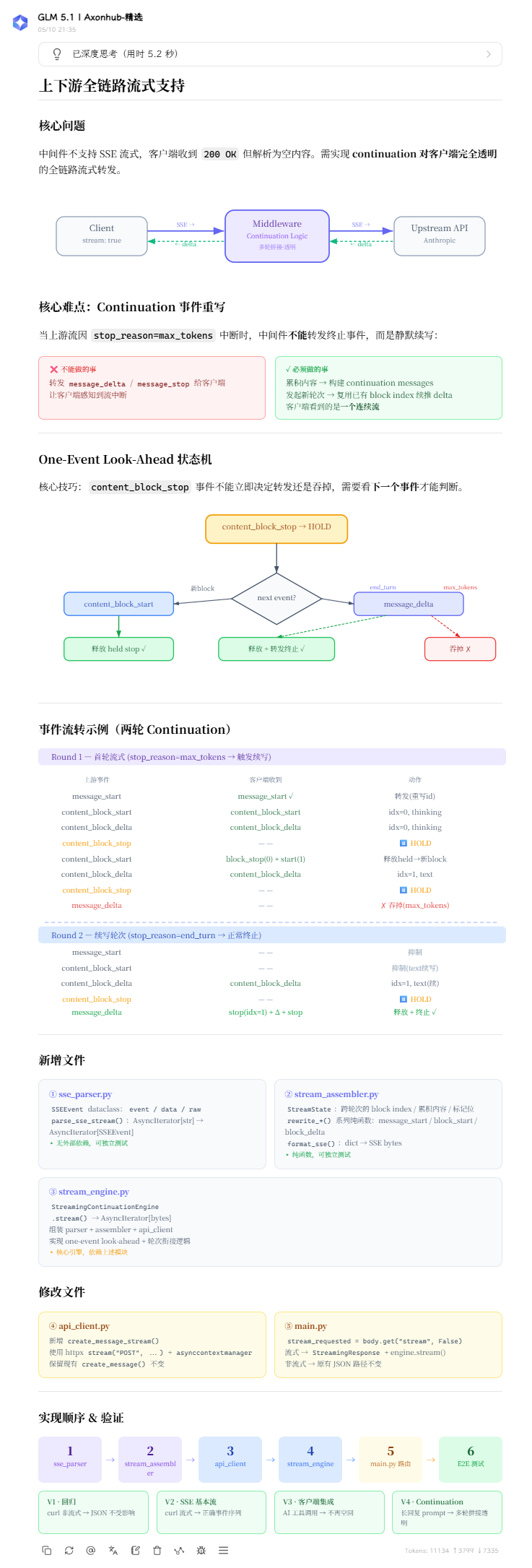 内嵌HTML代替纯Markdown：让大模型回复不再又臭又长(提示词3.0) - 开发调优 - LINUX DO