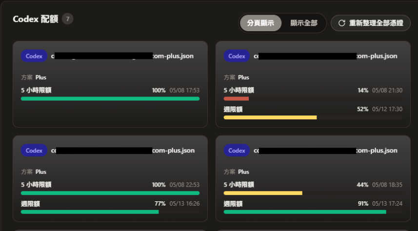 codex gpt plus 订阅 使用gpt5.5 高强度使用，感觉两三天额度就榨干了 - 开发调优 - LINUX DO