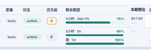 OAI又有bug team了？ - #39，来自 joey_chen - 搞七捻三 - LINUX DO