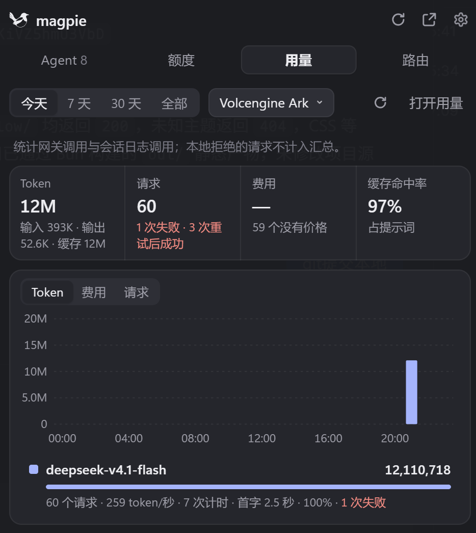 deepseek自己建议的deepseek v4.1f 1017的coding plan - 国产替代 - LINUX DO