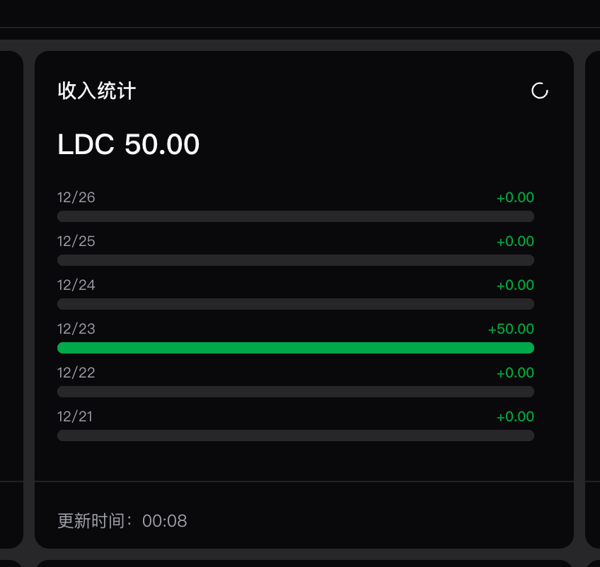 「LINUX DO Credit」已恢复，感谢理解！ - Page 8 - 开发调优 - LINUX DO