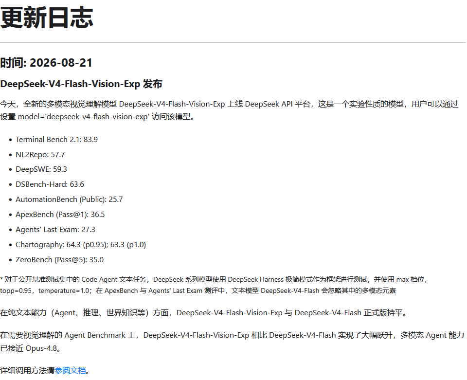 DeepSeek V4-Flash-Vision-Exp trên nền tảng API