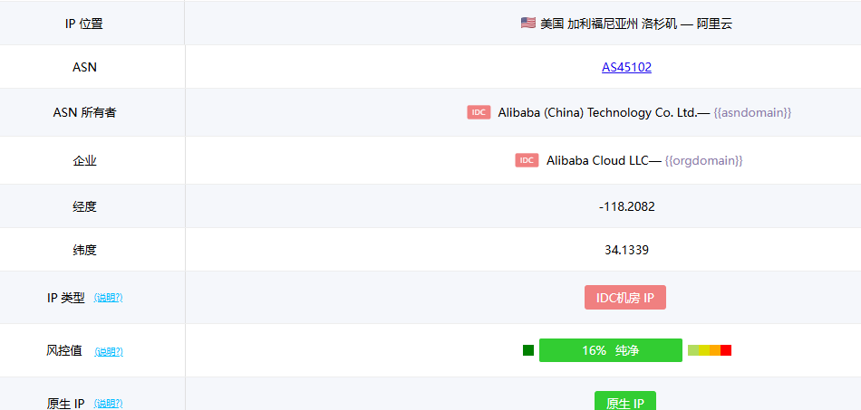 clawcloud run你们还能用吗？我打不开了 - 开发调优 - LINUX DO