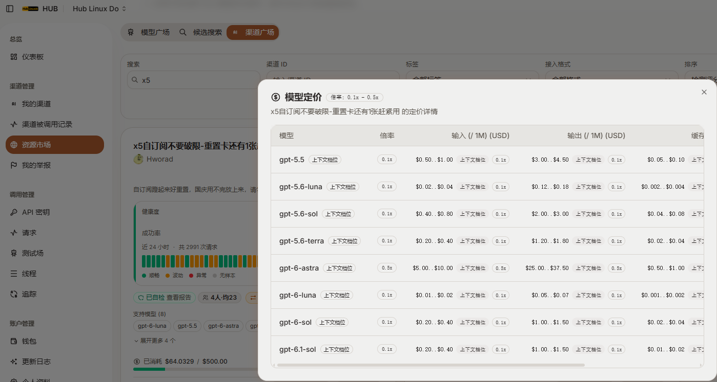 朋友们就在刚刚 Tibo 重置了额度 - 搞七捻三 - LINUX DO