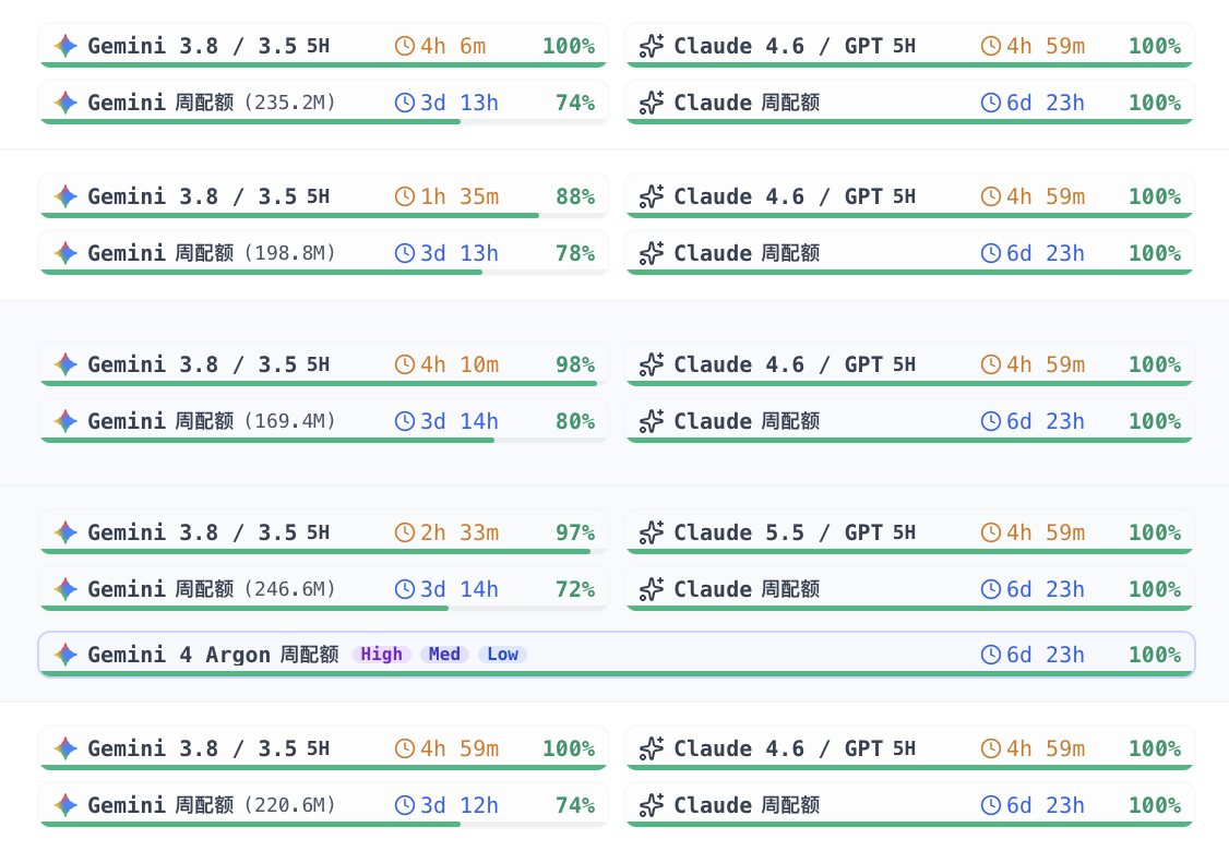[也许火星] pixel 的 Gemini 会员有 Claude-5.5 了 - 搞七捻三 - LINUX DO