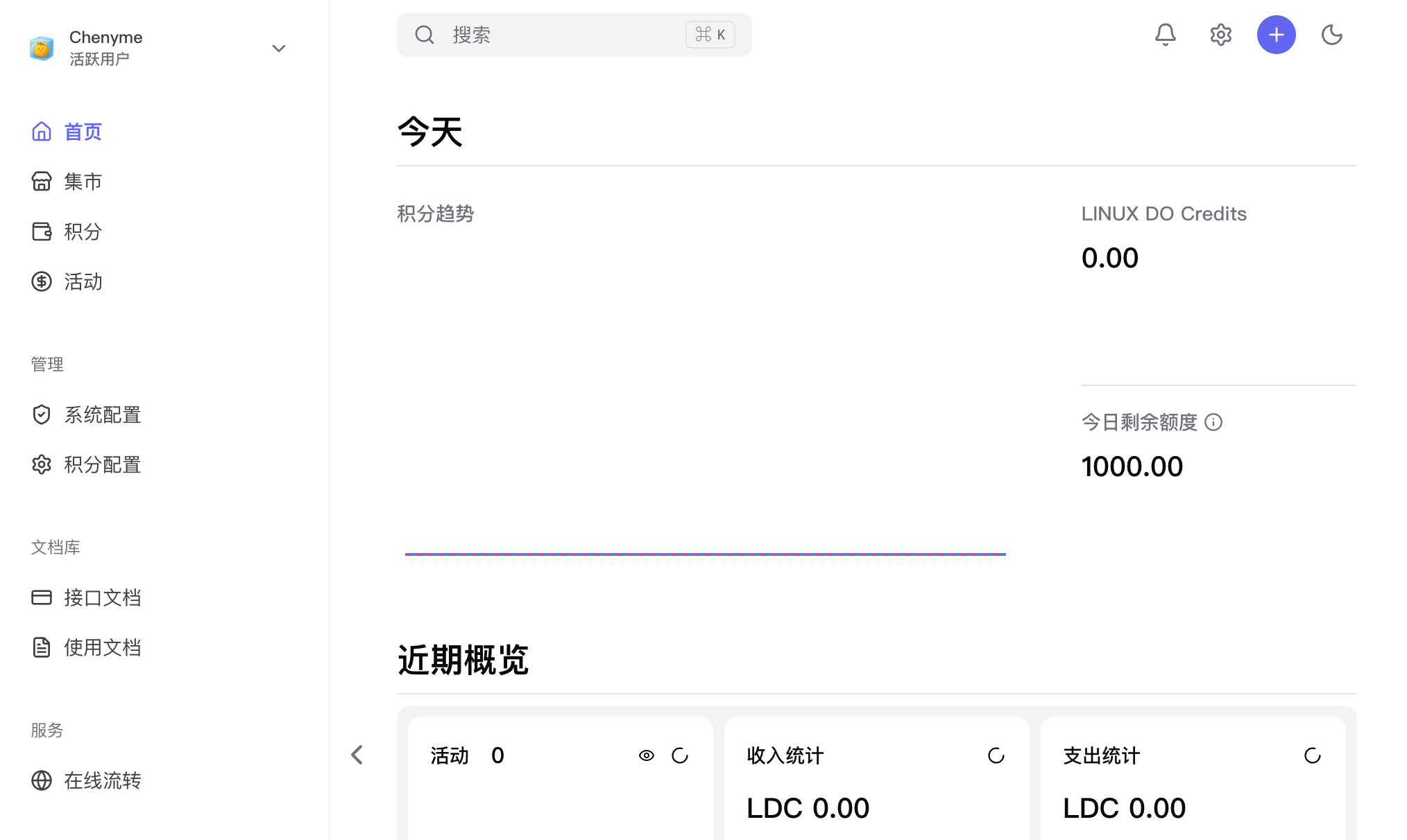 Credit 社区划转到账 晒(shui)一下 - #20，来自 Chenyme - 搞七捻三 - LINUX DO