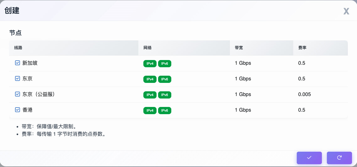 佬们有推荐的FRP服务商嘛 - 开发调优 - LINUX DO