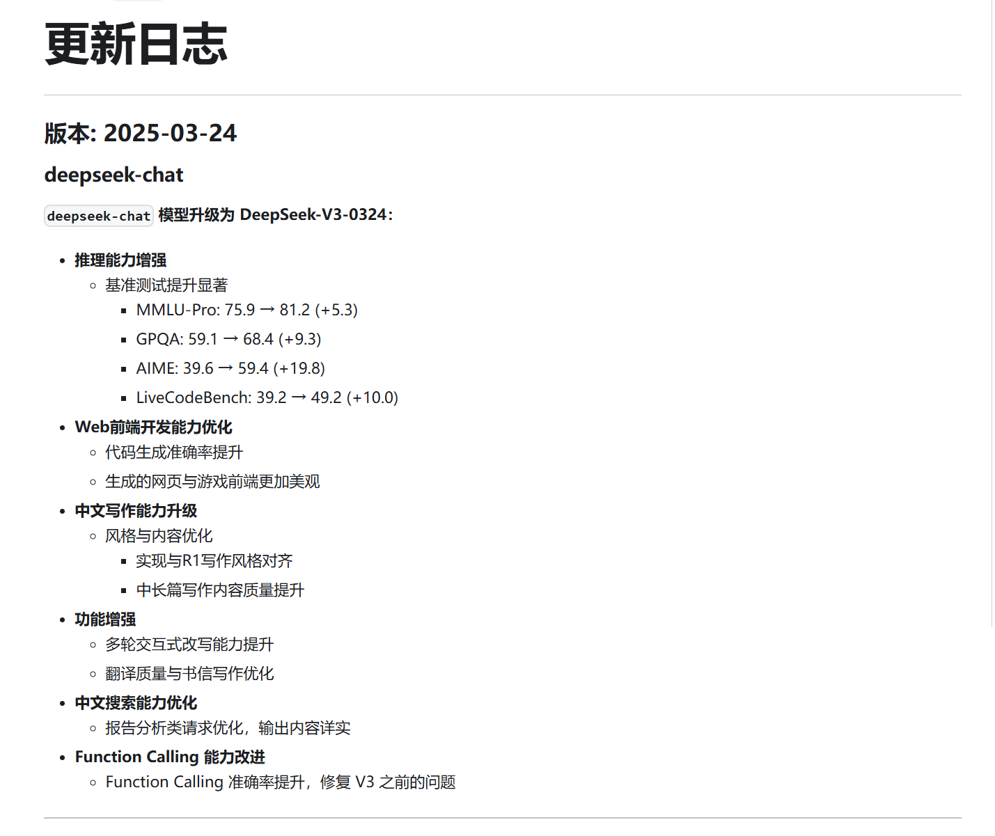 DeepSeek 的新版 V3 对比claude3.7代码能力 越来越接近了 - 前沿快讯 - LINUX DO