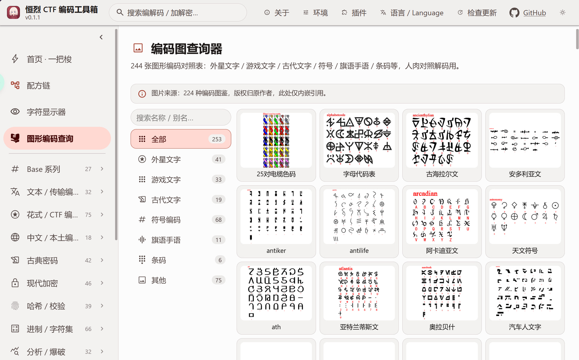 编码图片