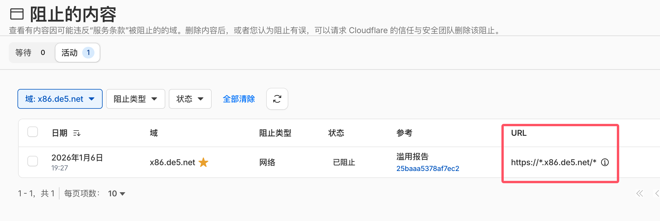 cloudflare business域名被判滥用了 - 搞七捻三 - LINUX DO