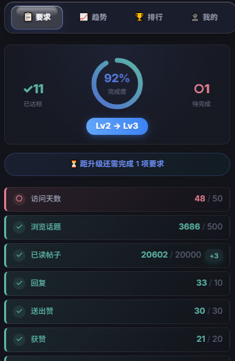 Linux Jpeg Image 准备飞升LV3 - 搞七捻三 - LINUX DO