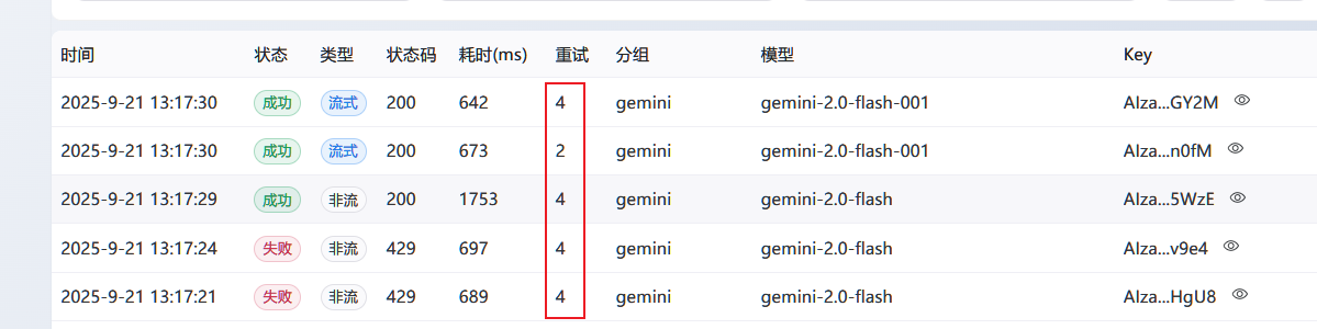 ccr搭配gpt-load 重试 - 开发调优 - LINUX DO