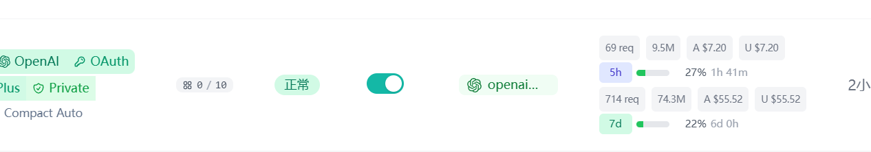 请教下：还有哪些比CPA好用的反代呢 - 开发调优 - LINUX DO