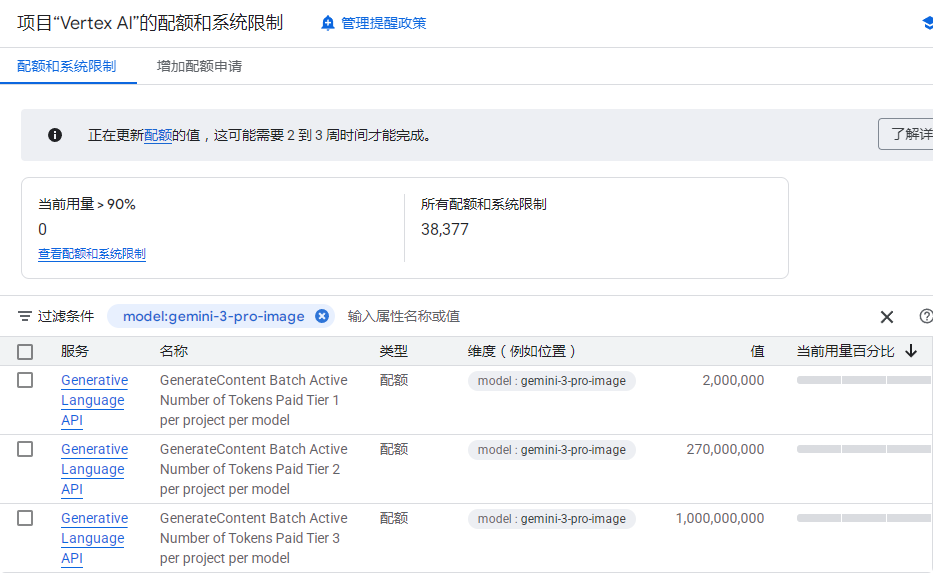 vertex 變方便了 - #4，来自 Qiner - 开发调优 - LINUX DO
