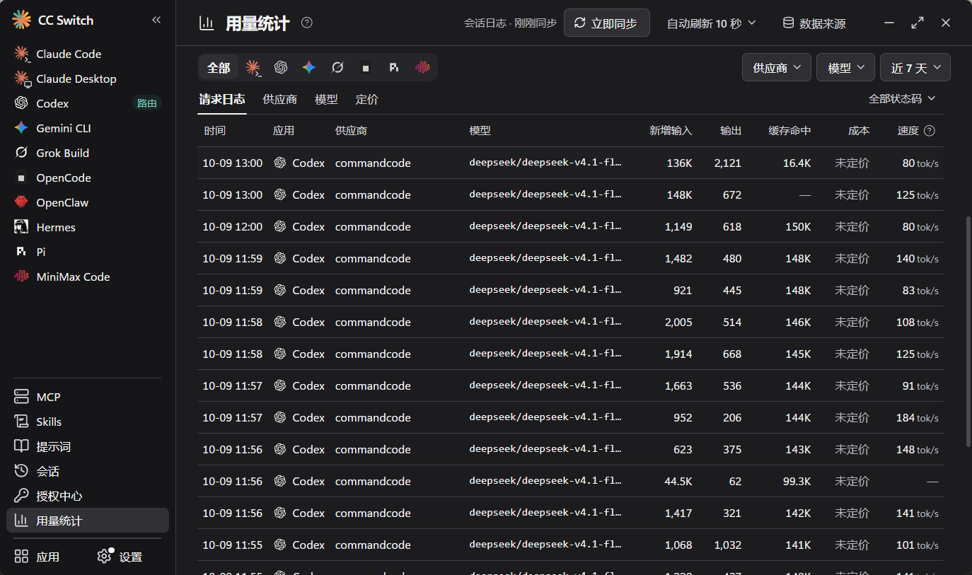 commandcode额度给到夯 - 开发调优 - LINUX DO