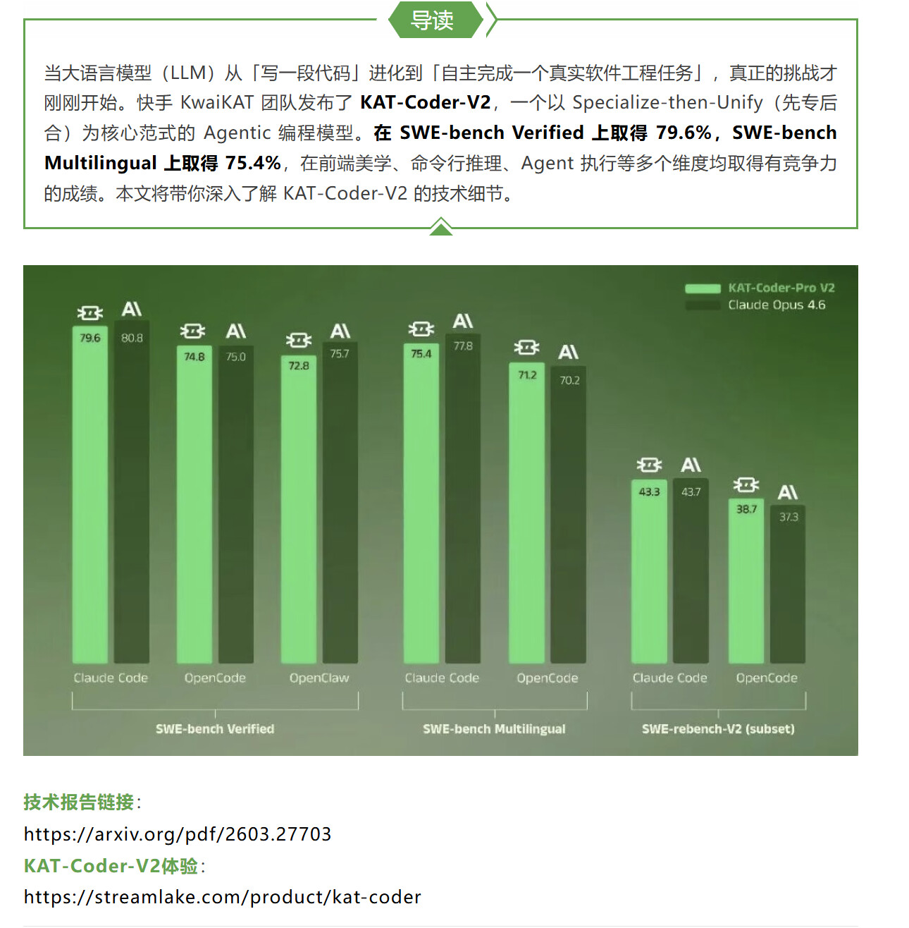 快手KwaiKAT团队推出KAT-Coder-V2编程模型 - 前沿快讯 - LINUX DO