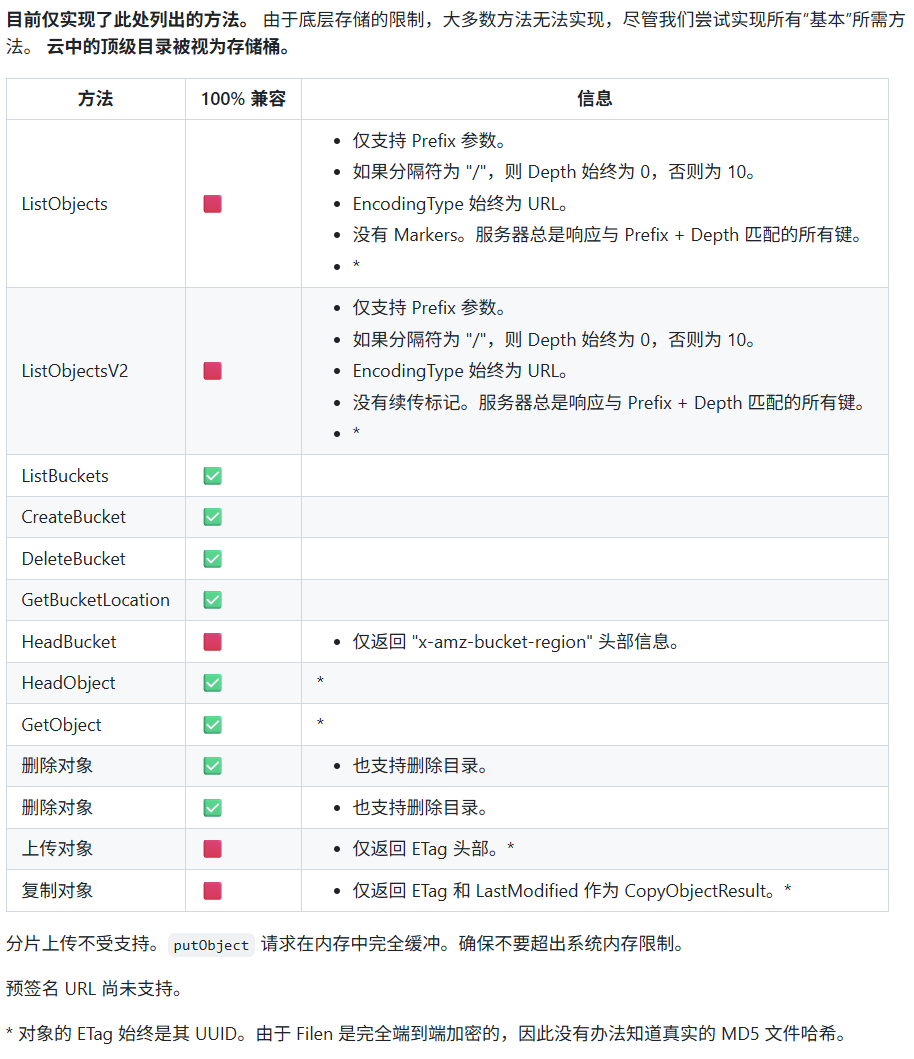 通过Filen的官方命令行工具构建WebDAV - 开发调优 - LINUX DO
