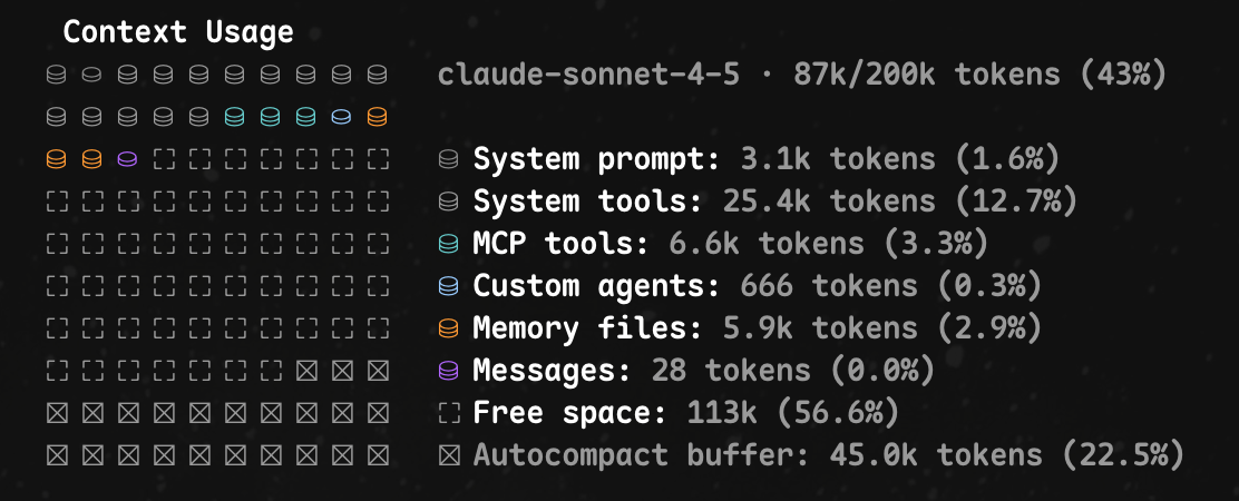 claude code的启动token占用太多，求解决方案 - 开发调优 - LINUX DO