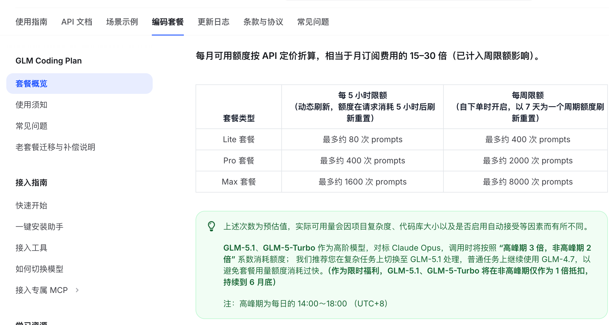GLM codingplan的计费方式太不透明了吧 - 开发调优 - LINUX DO