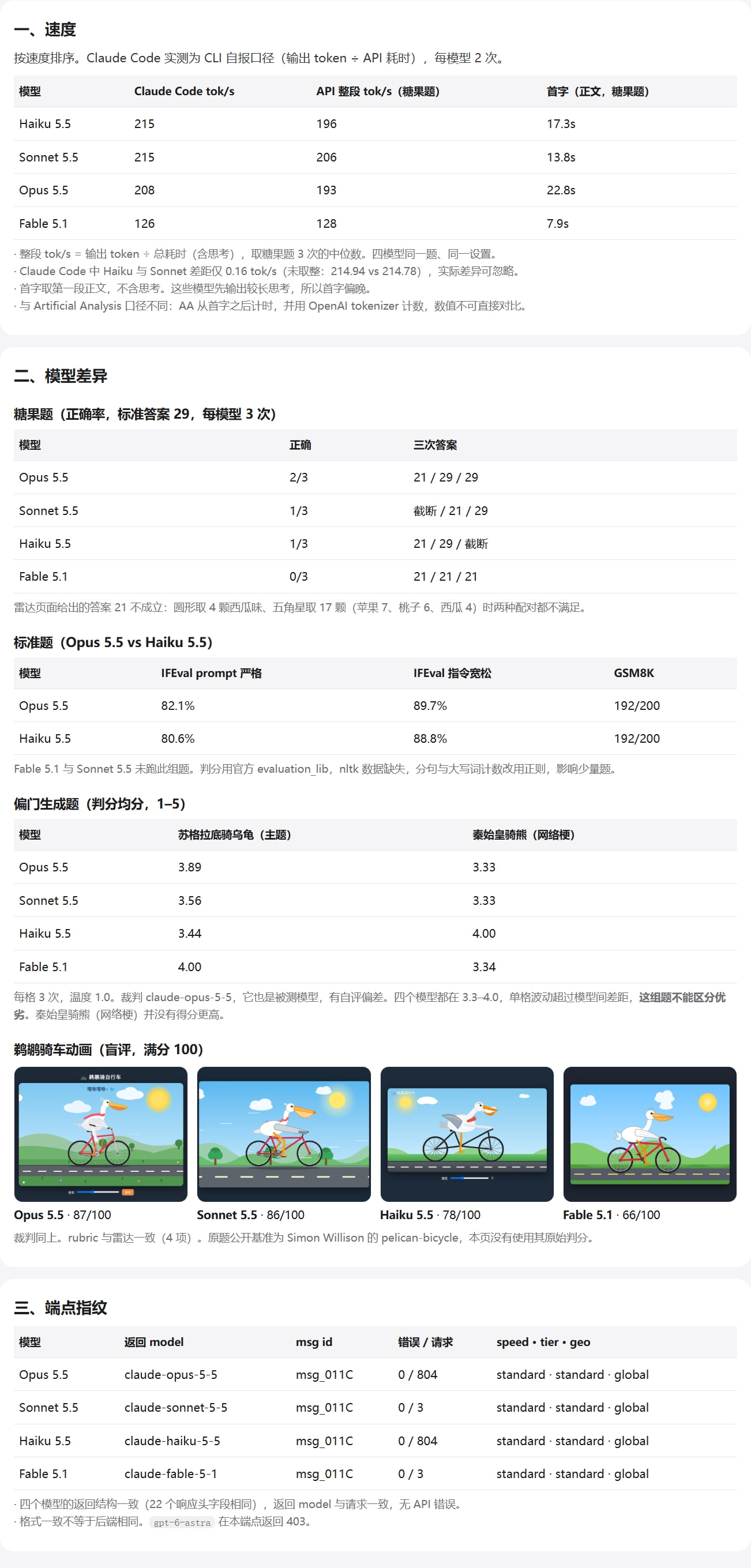 站内拼了个claude的车，佬帮忙看下保真吗 - 搞七捻三 - LINUX DO