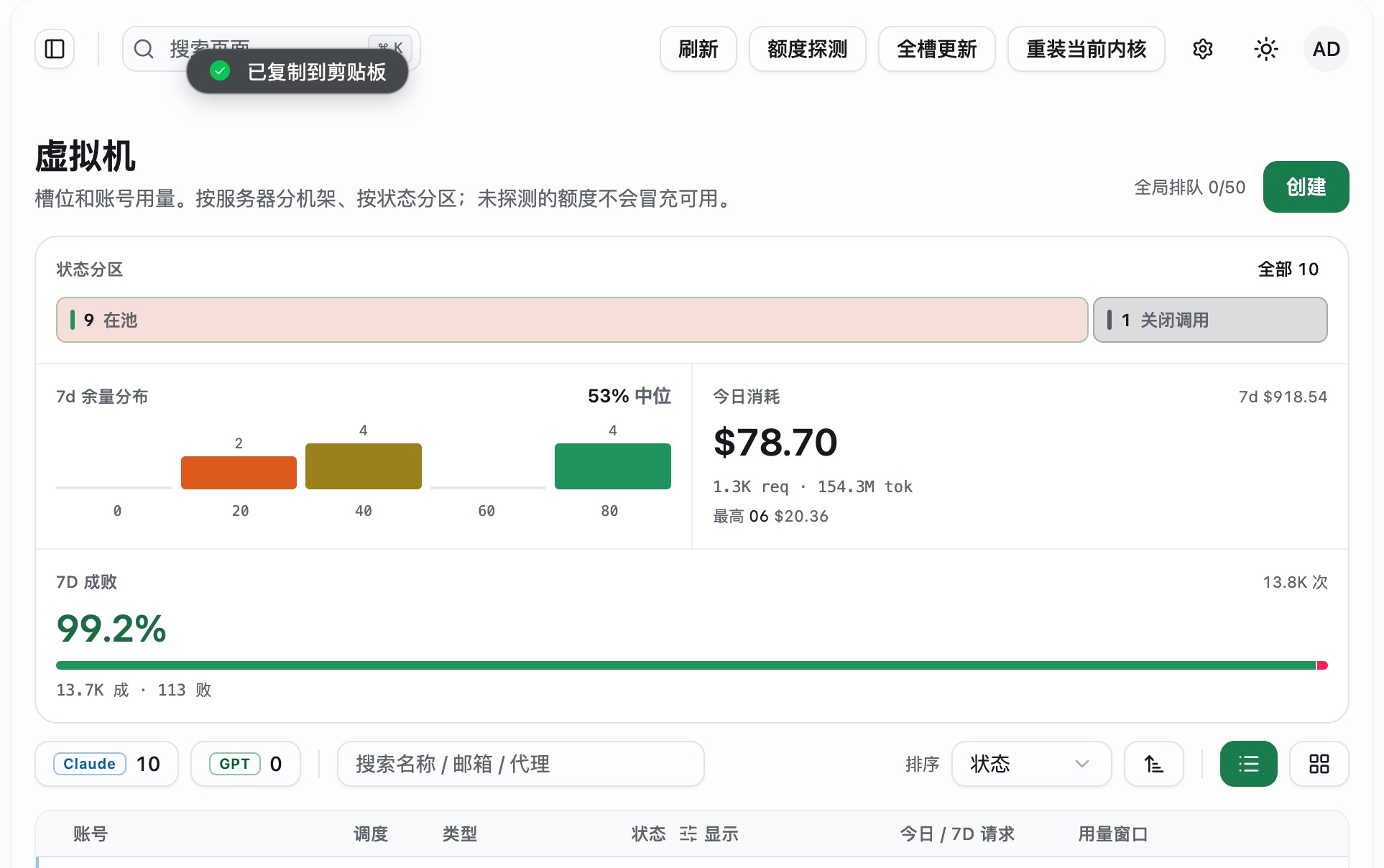 claude 风控真有这么夸张么 12个号目前存活 10 - 开发调优 - LINUX DO