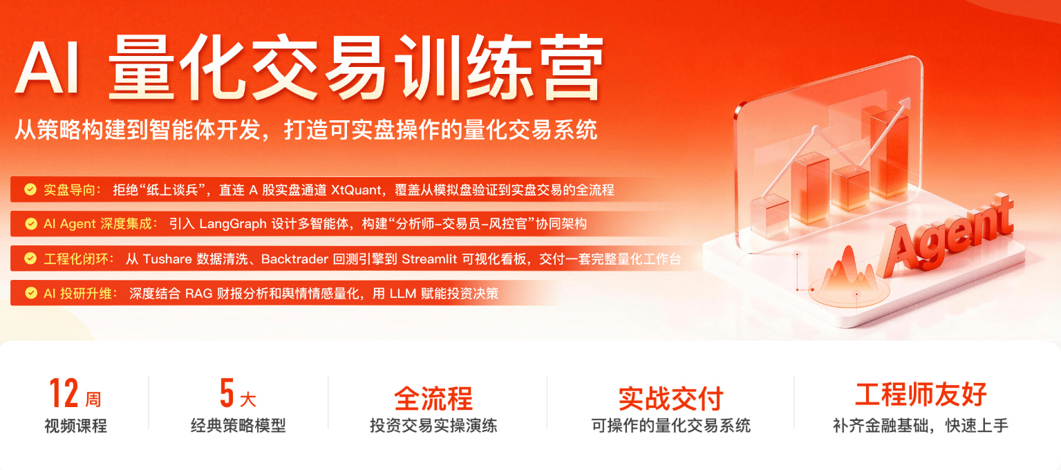 图片预览