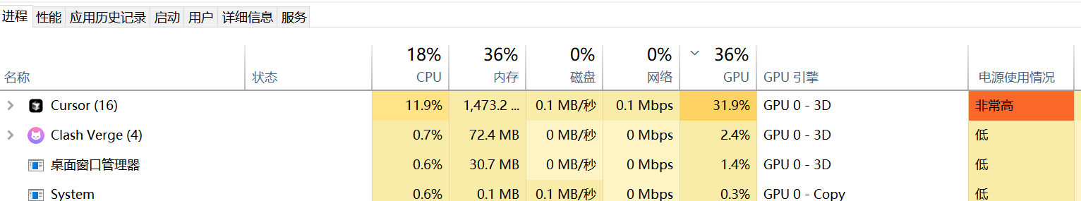新版本 cursor 很卡 - 开发调优 - LINUX DO
