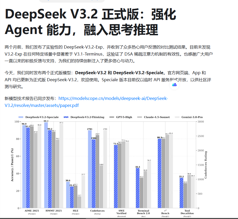 DeepSeek 刚刚发布两款新模型V3.2 与 V3.2-Speciale - 前沿快讯 - LINUX DO