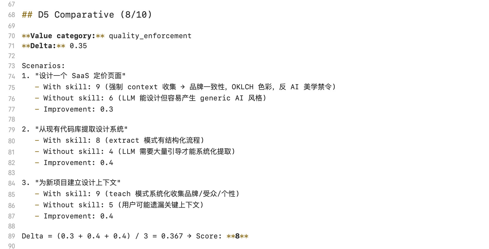 【开源】一个六边形战士般存在的skill--来自skillcompass的测评报告 - 资源荟萃 - LINUX DO