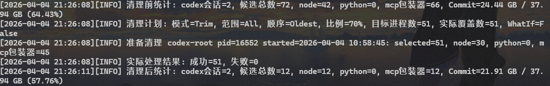 有没有哪位佬友遇到 Windows 上用 Codex，用一段时间电脑就卡的不行了 - 开发调优 - LINUX DO