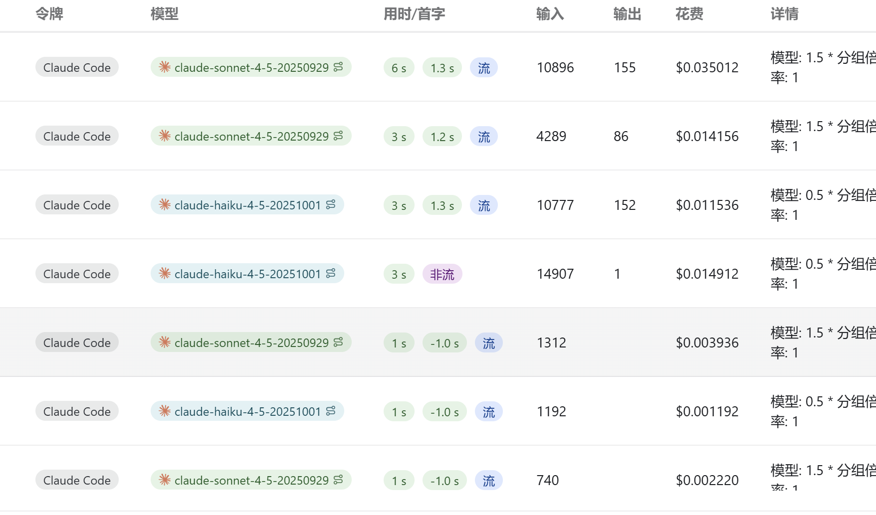 Claude Code 终极版 FAQ 指南 》 - #562，来自 caixukun3023 - 文档共建 - LINUX DO