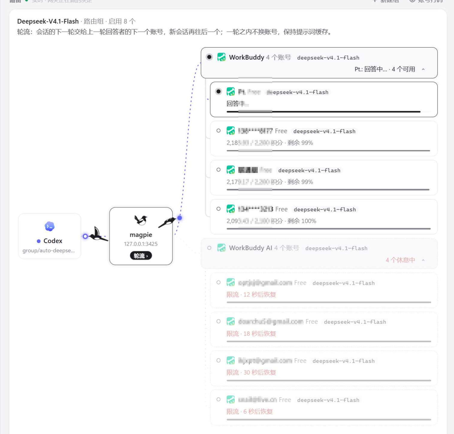 magpie 反代workbuddy国外版一直限流，有没有什么办法？ - 开发调优 - LINUX DO