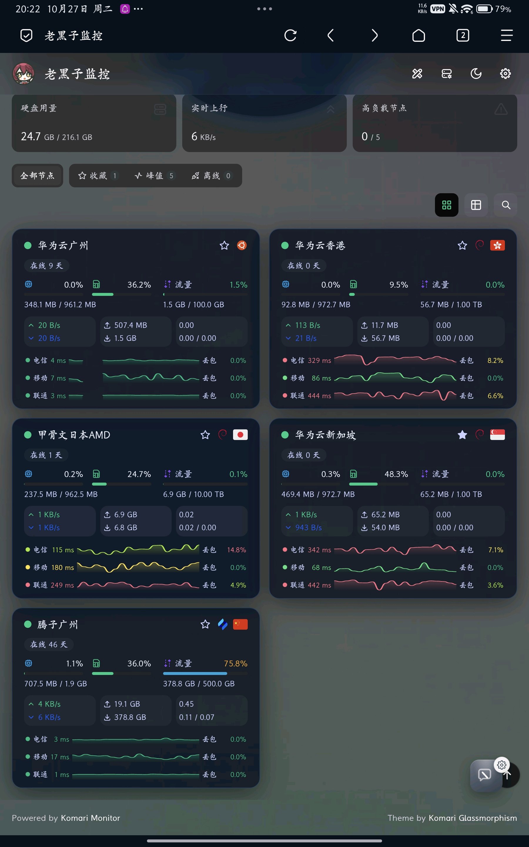 撸的鸡鸡不知道干什么 - 搞七捻三 - LINUX DO
