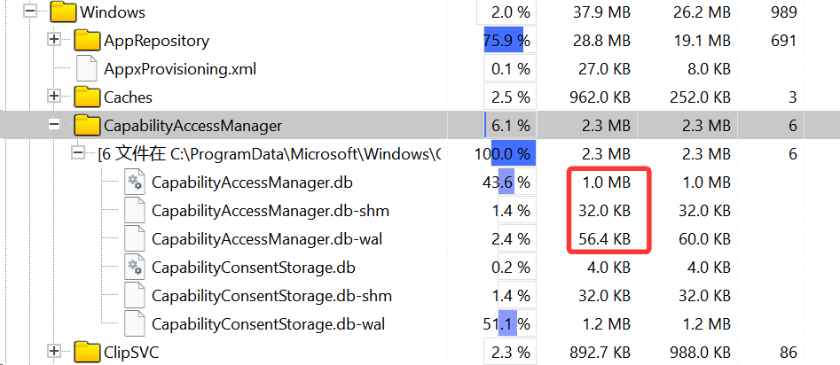 Windows 11 Bug 可吞 513 GB 硬盘 - 前沿快讯 - LINUX DO