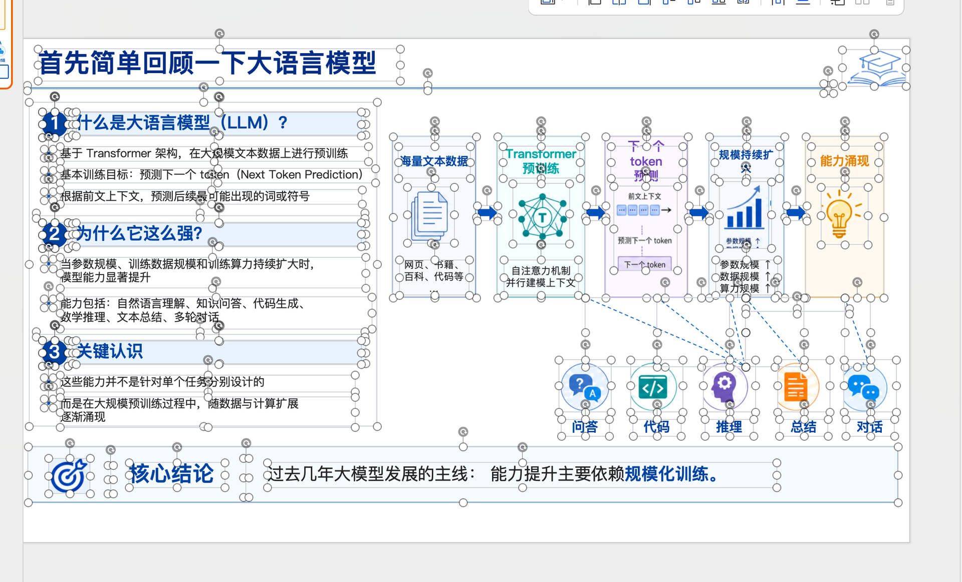 卧槽！终于解决了AI生成可编辑PPT的问题！！！ - #60，来自 zhangsc - 搞七捻三 - LINUX DO