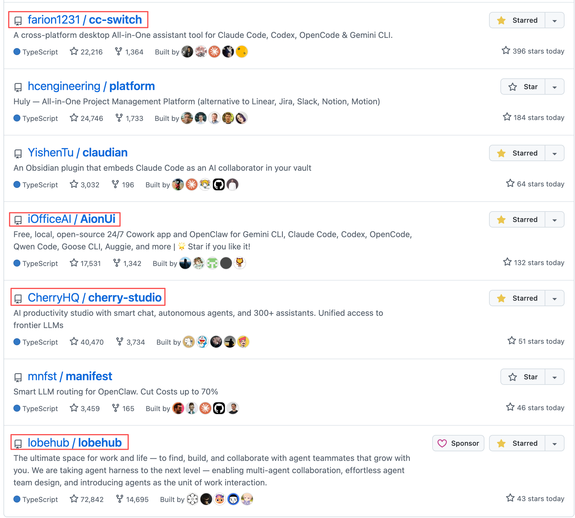 今天的github typeScript分榜，linuxdo含量好高 w，都是熟悉的佬友项目 - 搞七捻三 - LINUX DO