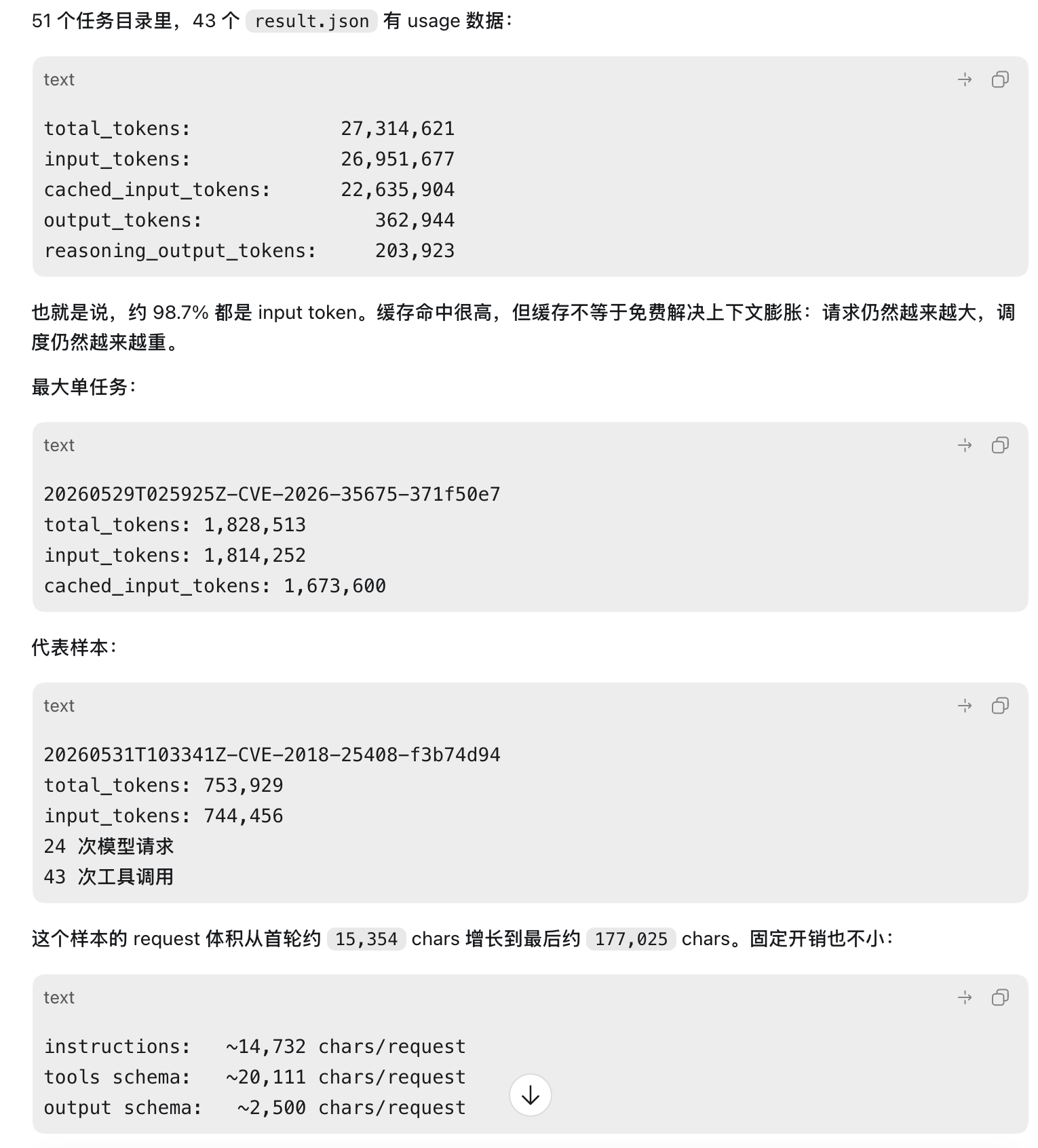 codex调优，优化token消耗 - 开发调优 - LINUX DO