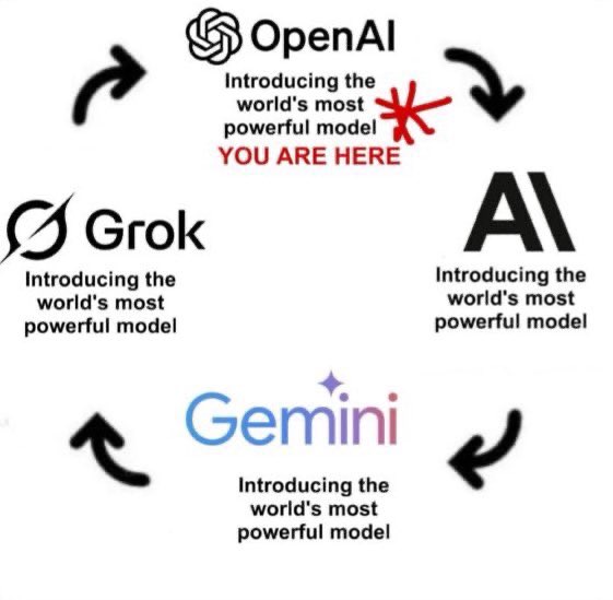 gemini deep research agent 发布 - 前沿快讯 - LINUX DO