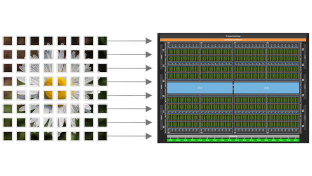 Cutile Python 来学 cutile(python) | developed by nvidia - 资源荟萃 - LINUX DO