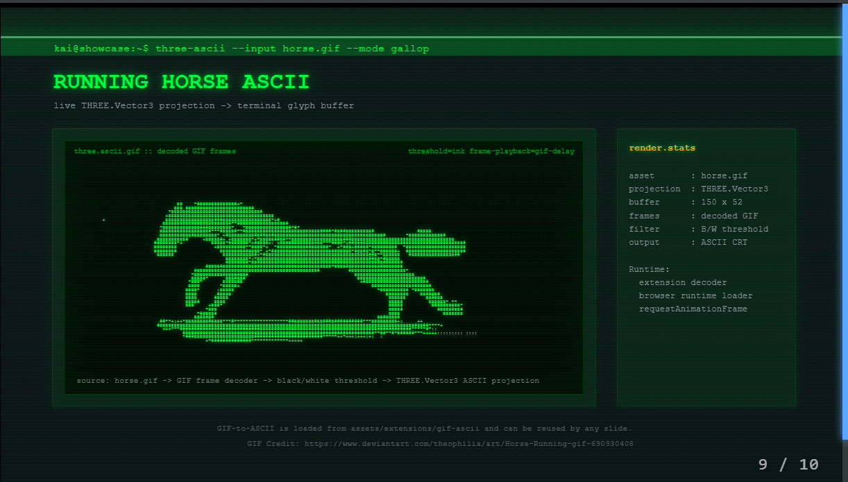 ascii