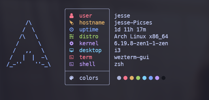 win想换ubuntu系统求推荐 - 第 2 页 - 开发调优 - LINUX DO