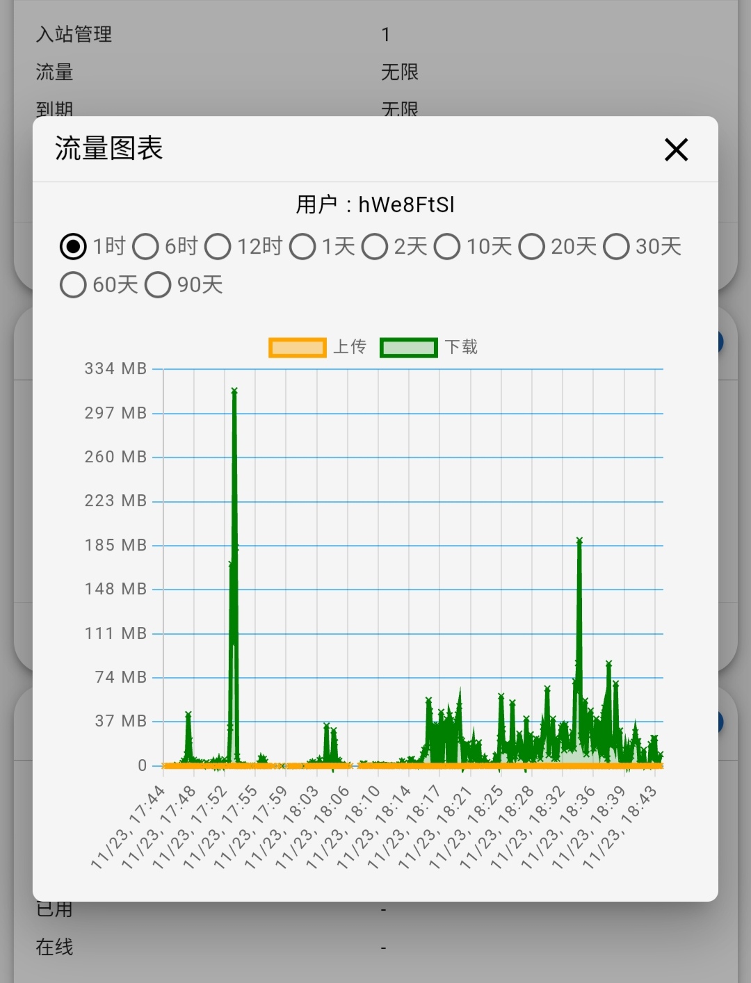 把自建节点分享到tg上的后果 - 搞七捻三 - LINUX DO