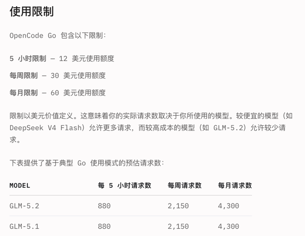 GLM lite套餐和OpenCode go套餐的用量区别 - 搞七捻三 - LINUX DO