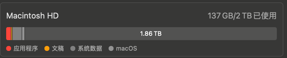 斥巨资799做一波MacMini M4扩容勇士（完结） - 搞七捻三 - LINUX DO