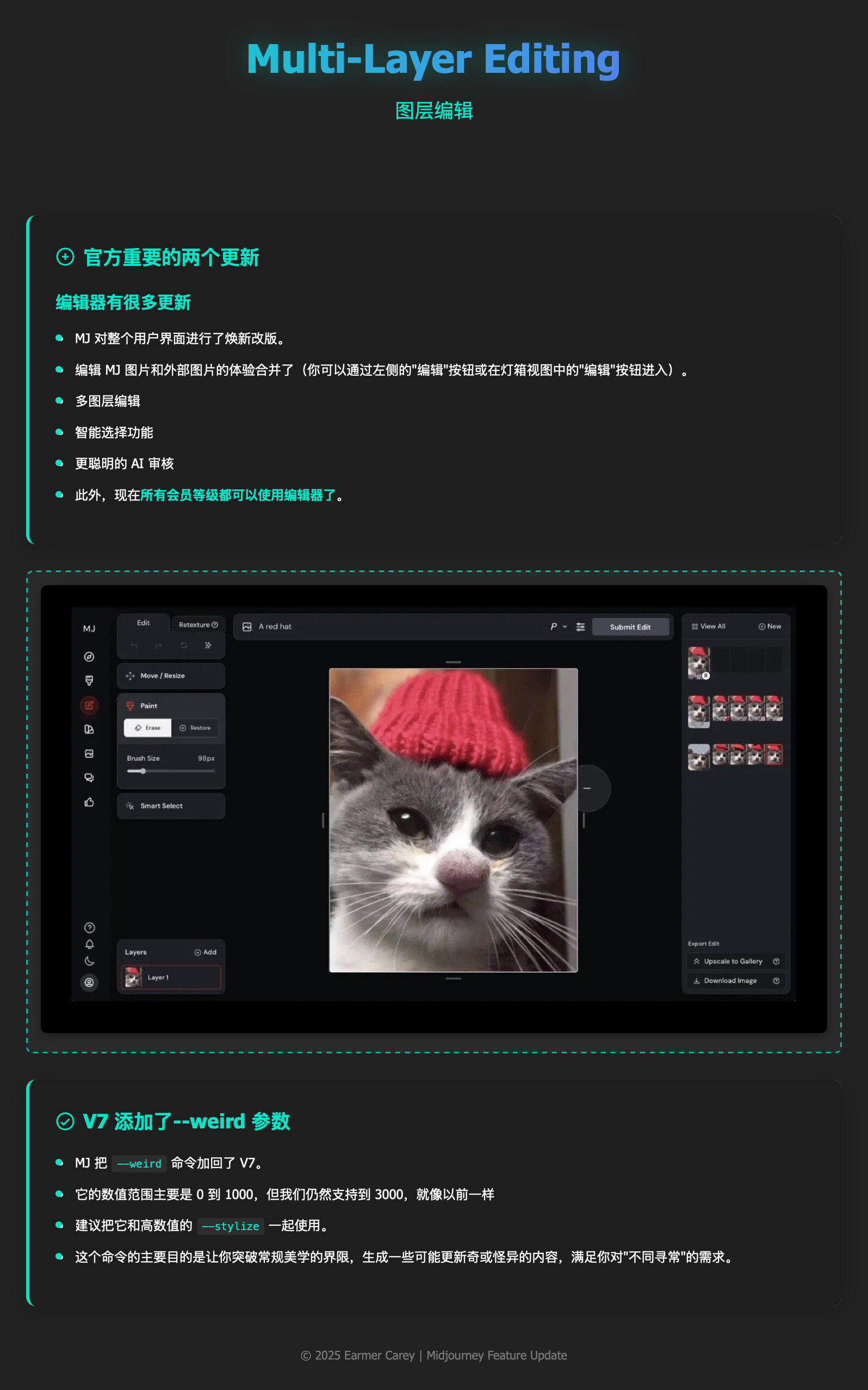 Midjourney V7 更新 · 图层编辑 - 前沿快讯 - LINUX DO